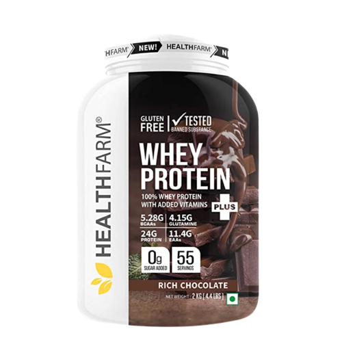 protein